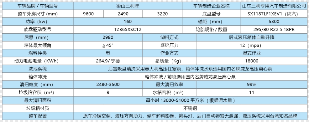 三利(陜汽電動)深度清潔車