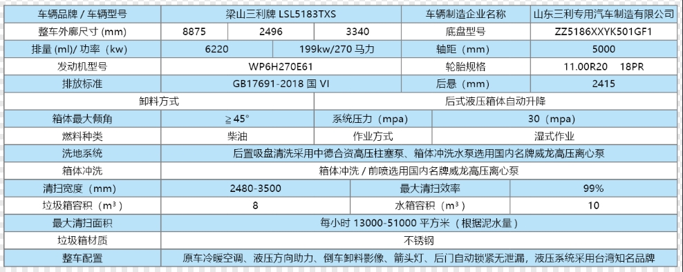 三利汕德卡深度清潔車